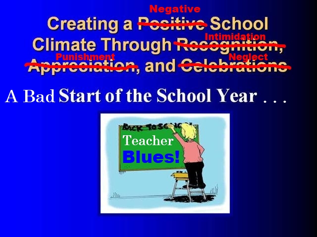 Creating a Negative School Climate